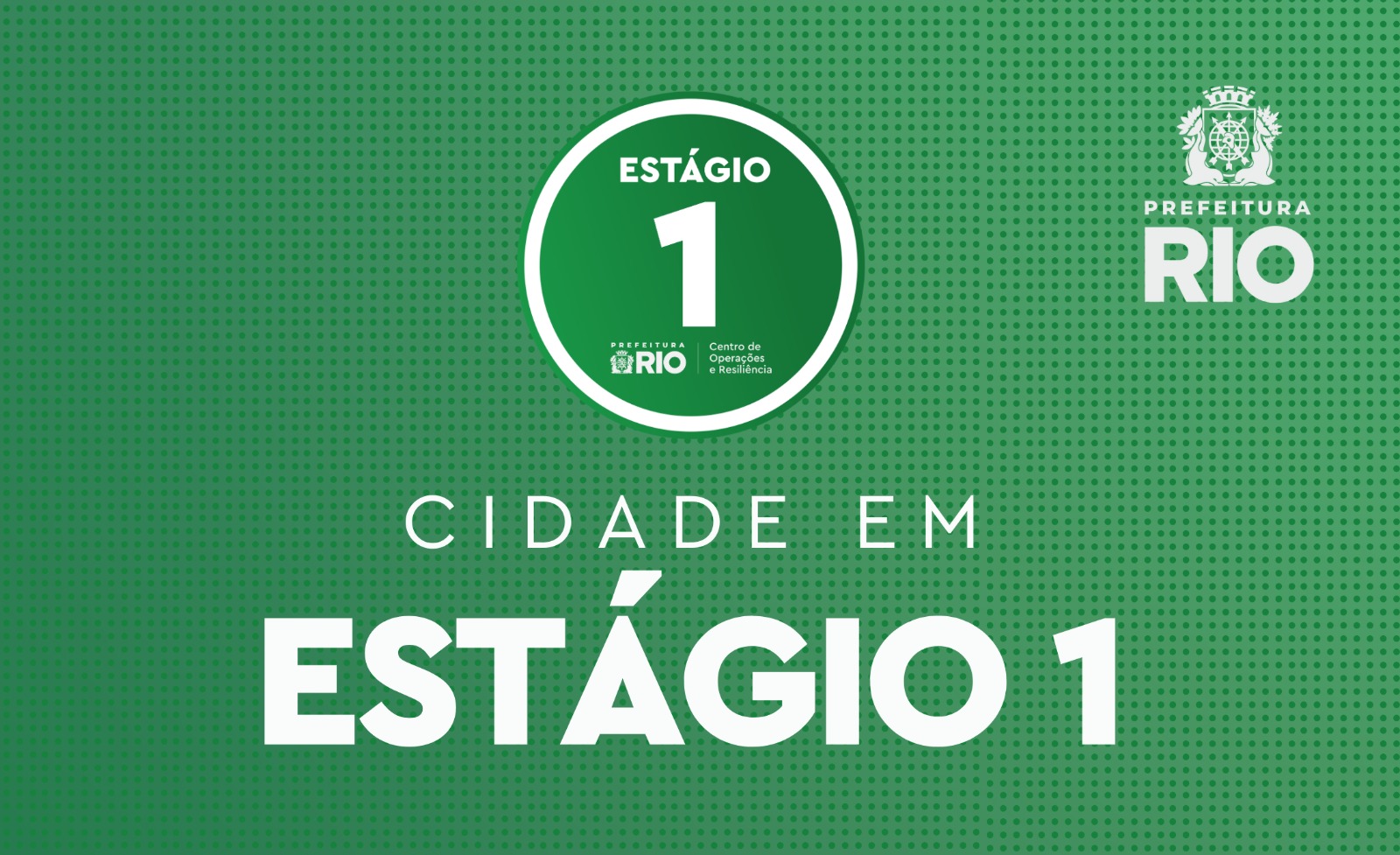 Estágio Atual